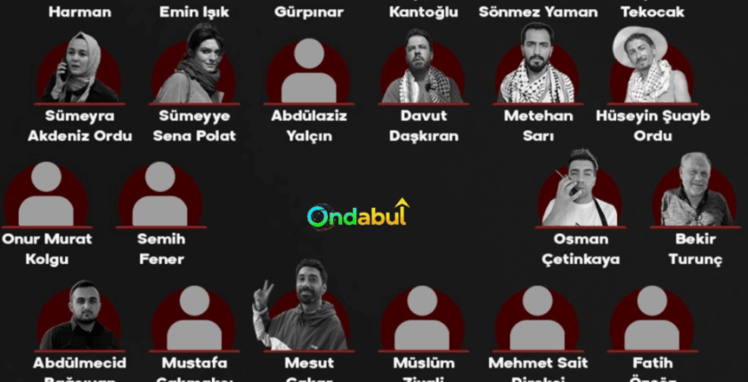 İsrail Tarafından Alıkonulan Türk Aktivistlerin İsimleri Belli Oldu İsrail Tarafından Alıkonulan Türk Aktivistlerin İsimleri Belli Oldu